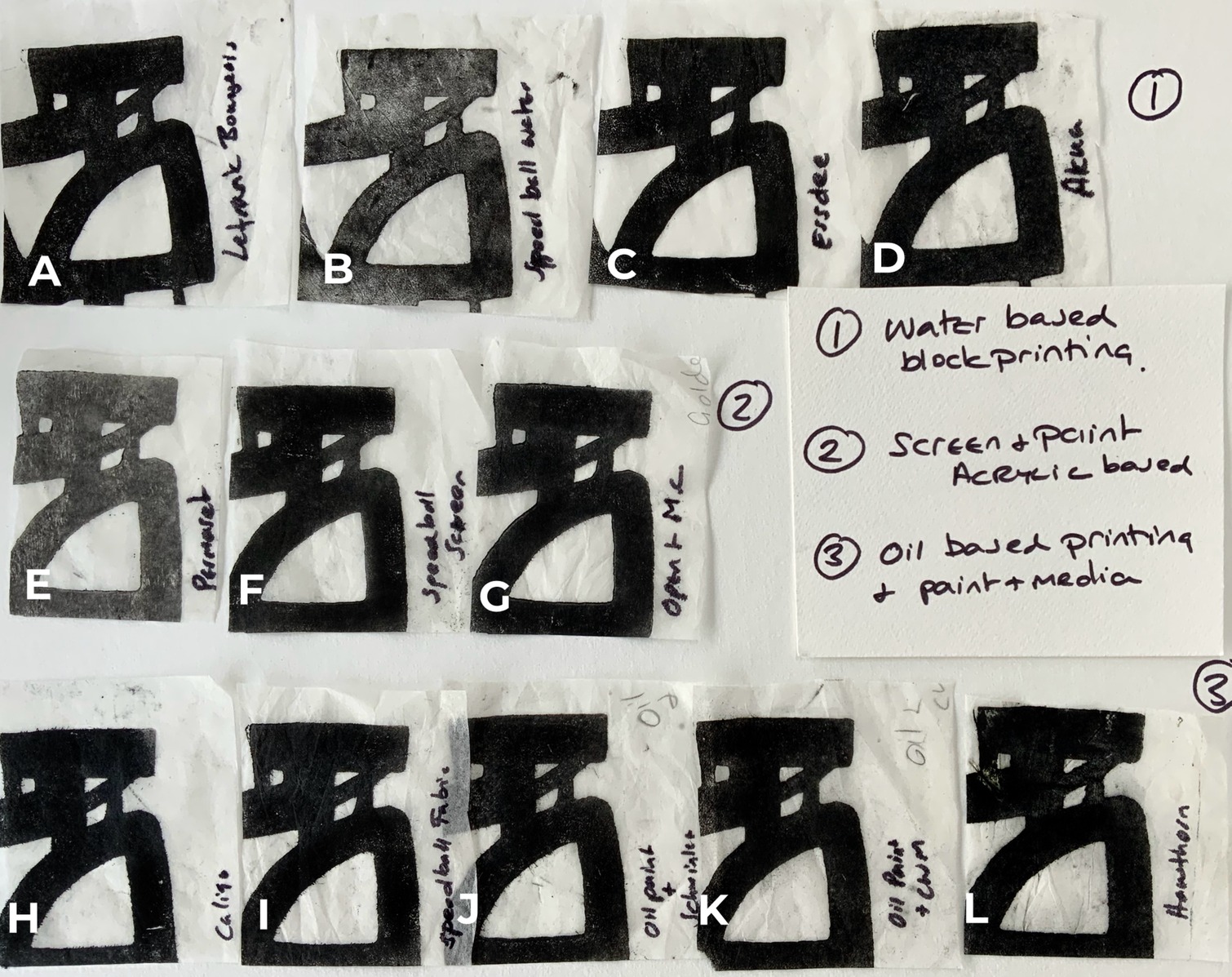 TESTING INKS FOR COLLAGE - Sally Hirst Courses